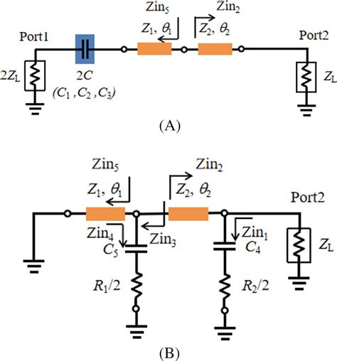 internal odd device|what is odd mode.